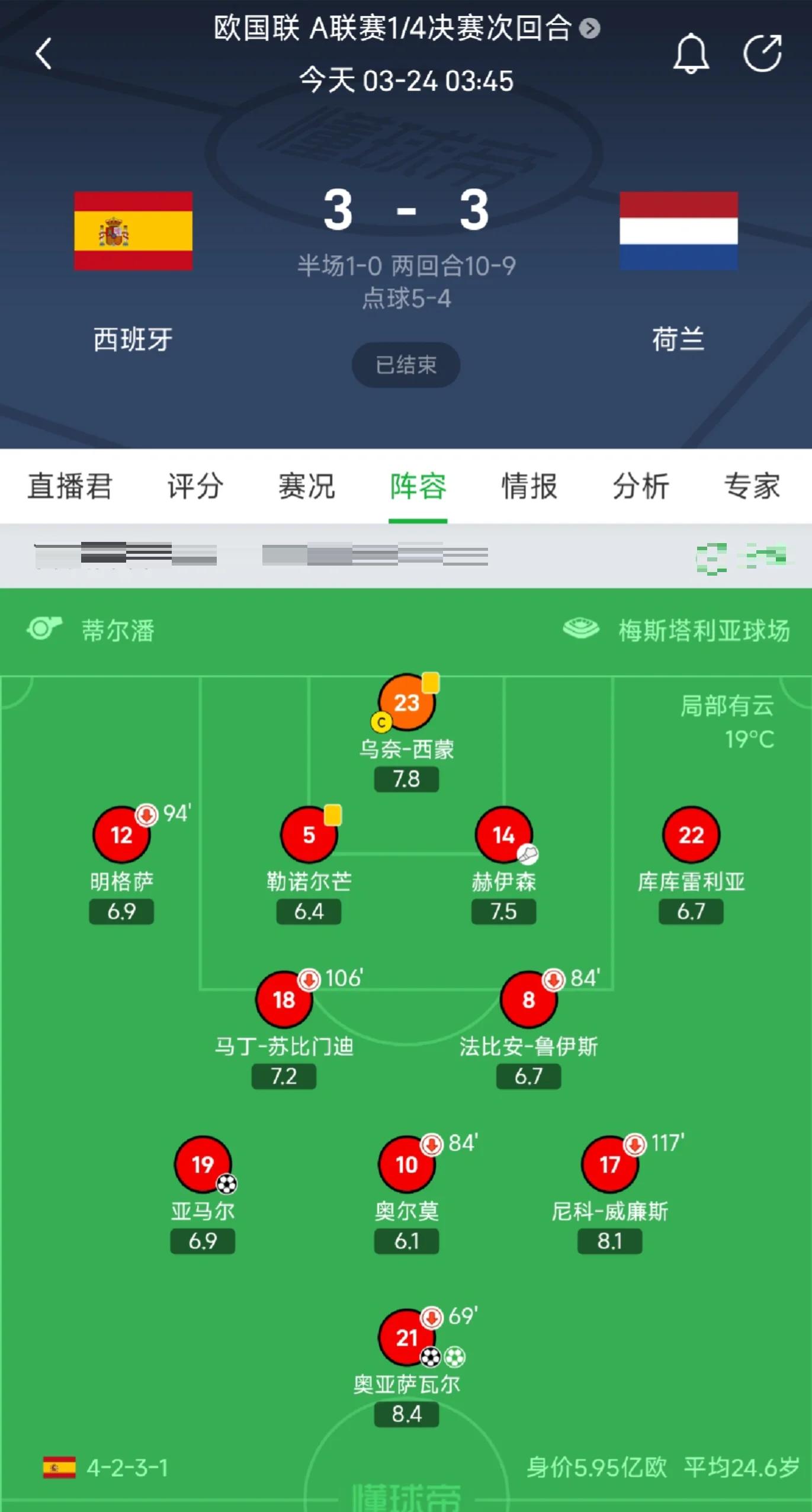 包含78%控球+91%传球！巴黎冷血碾压揭欧美鸿沟，西的词条