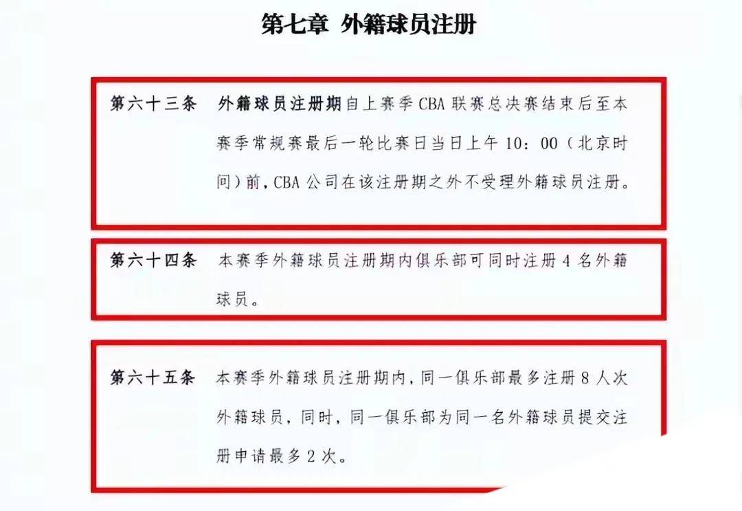 中欧体育app-CBA新赛季两大变化：限制外援更换次数+放宽注册年龄