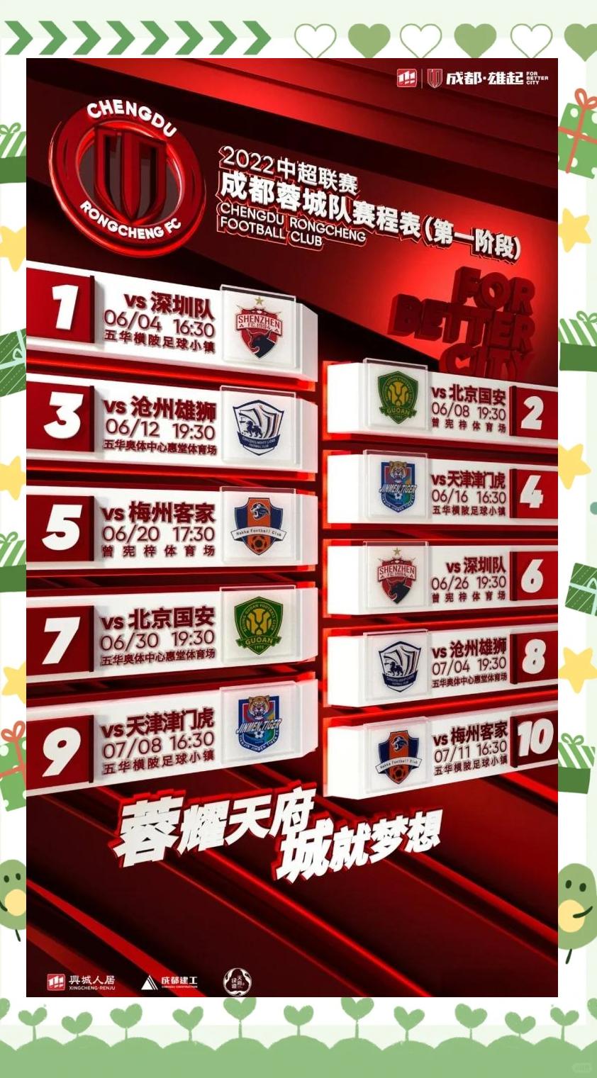 赢了！5比0，成都蓉城大胜深圳队