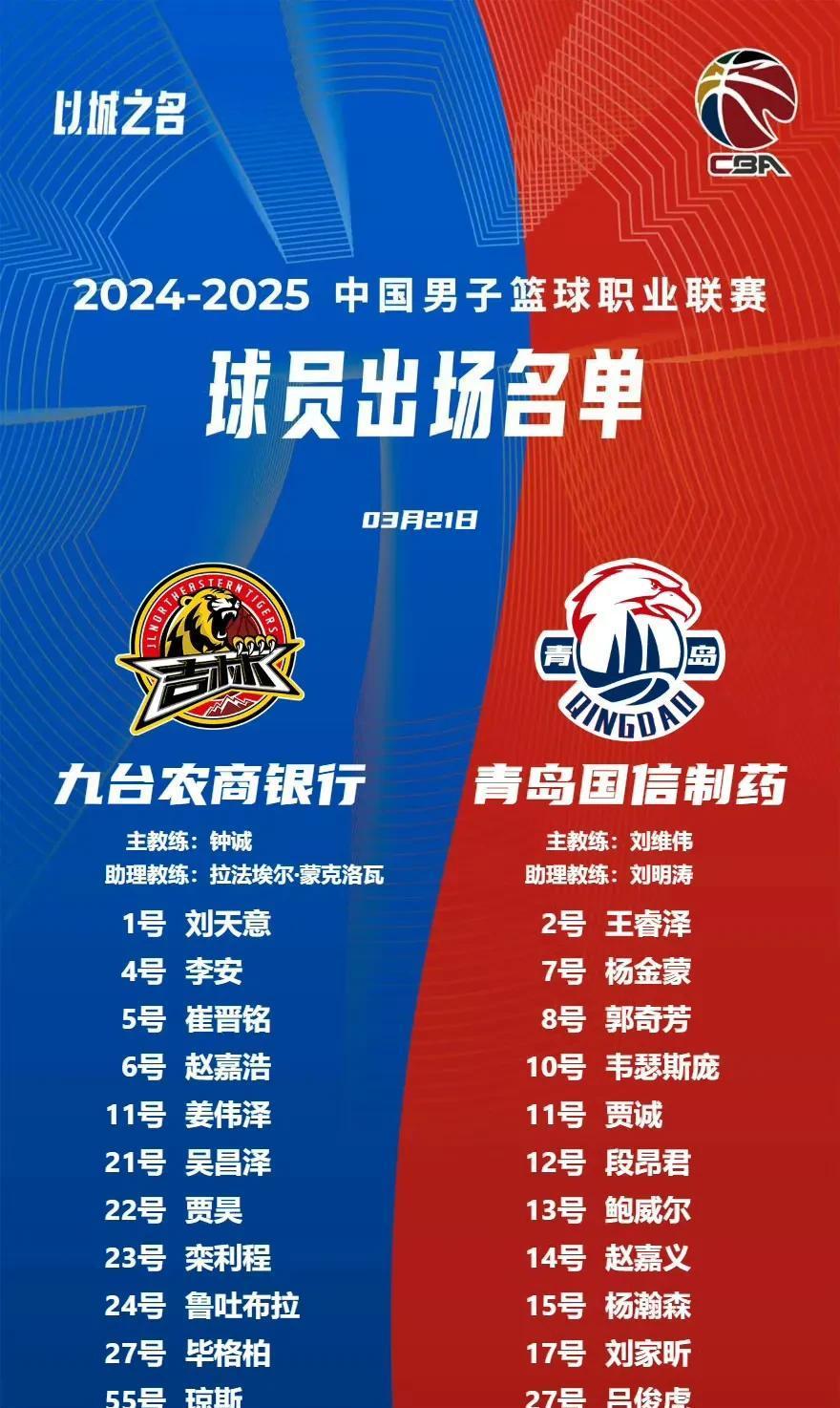 杨瀚森22+11青岛胜辽宁王哲林13分上海胜江苏的简单介绍