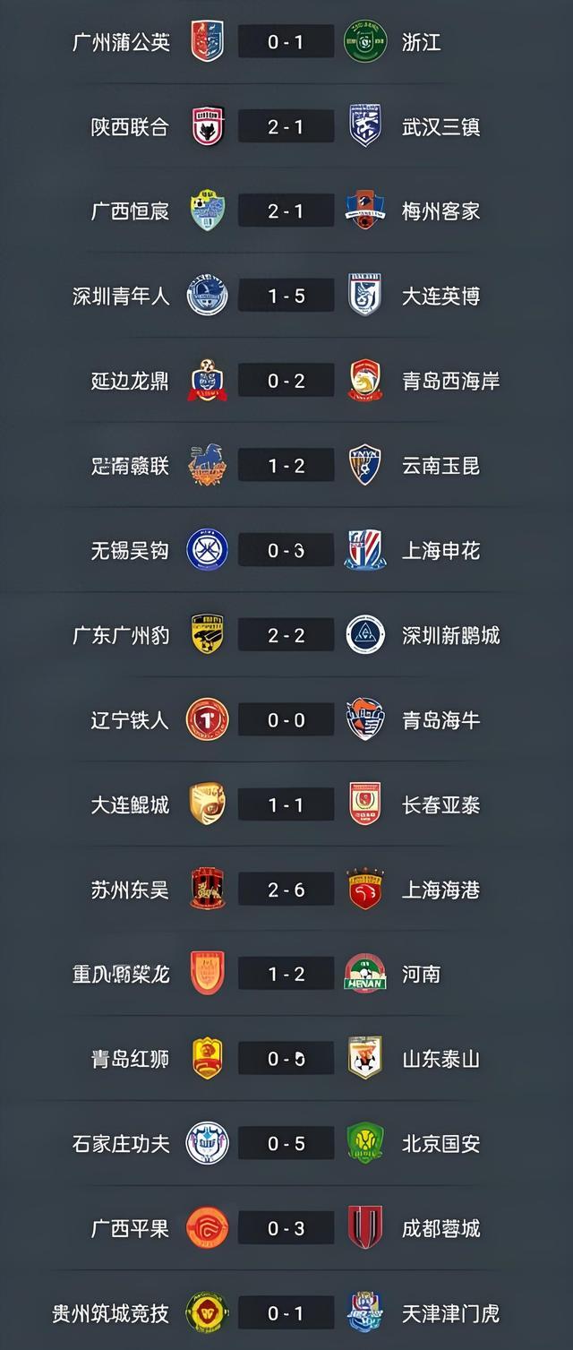 中欧体育app-关于足协杯8强诞生！上届冠亚军全出局，三队争冠军，广州豹中甲独苗的信息