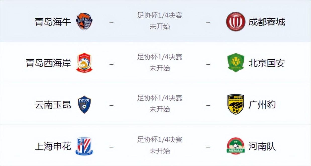 关于足协杯8强诞生！上届冠亚军全出局，三队争冠军，广州豹中甲独苗的信息