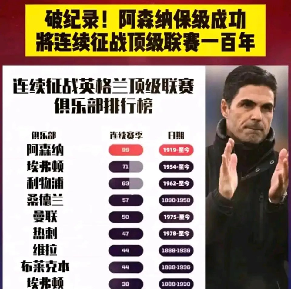 无论塞斯科还是约克雷斯，谁加盟都能立即提升阿森纳的实力