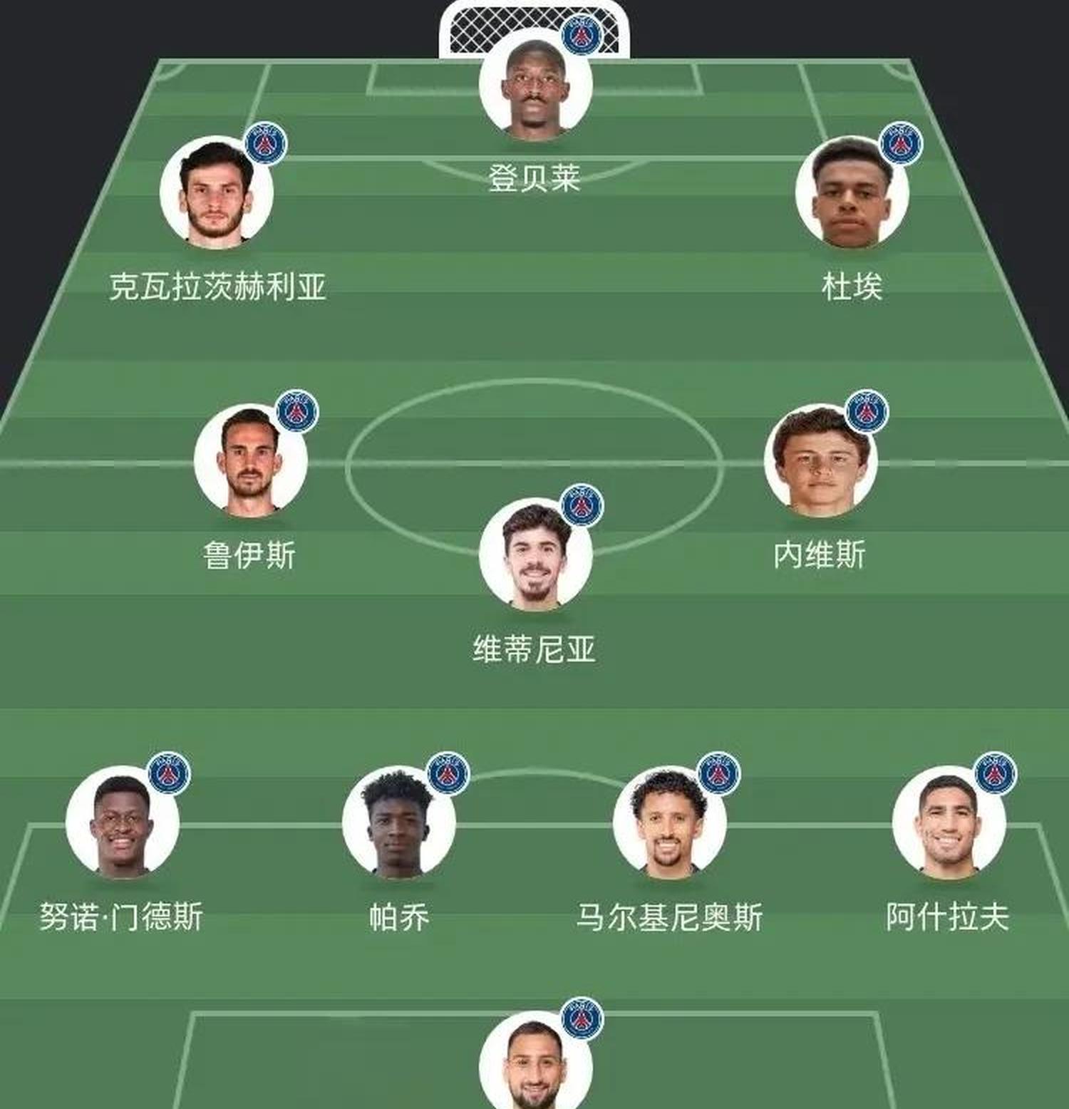 巴黎2-0拜仁！首进世俱杯四强杜埃+登贝莱破门