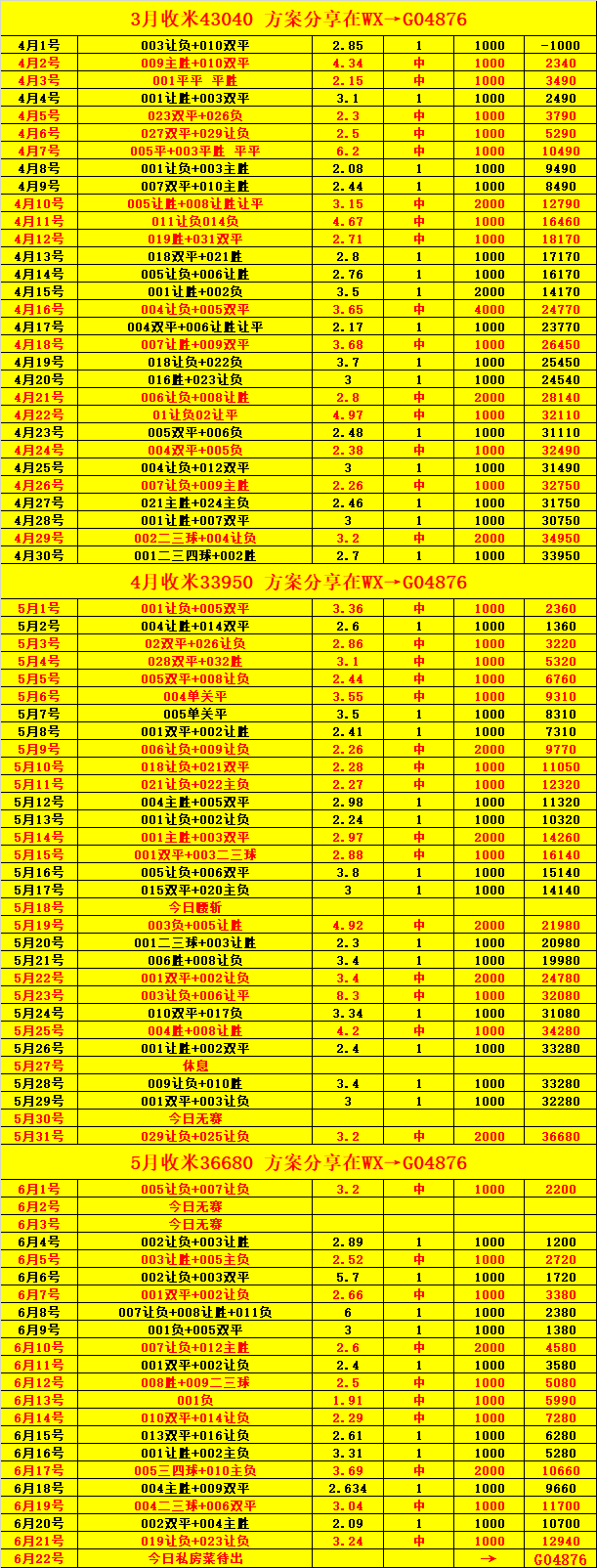 世俱杯：马德里竞技VS博塔弗戈比分预测的简单介绍