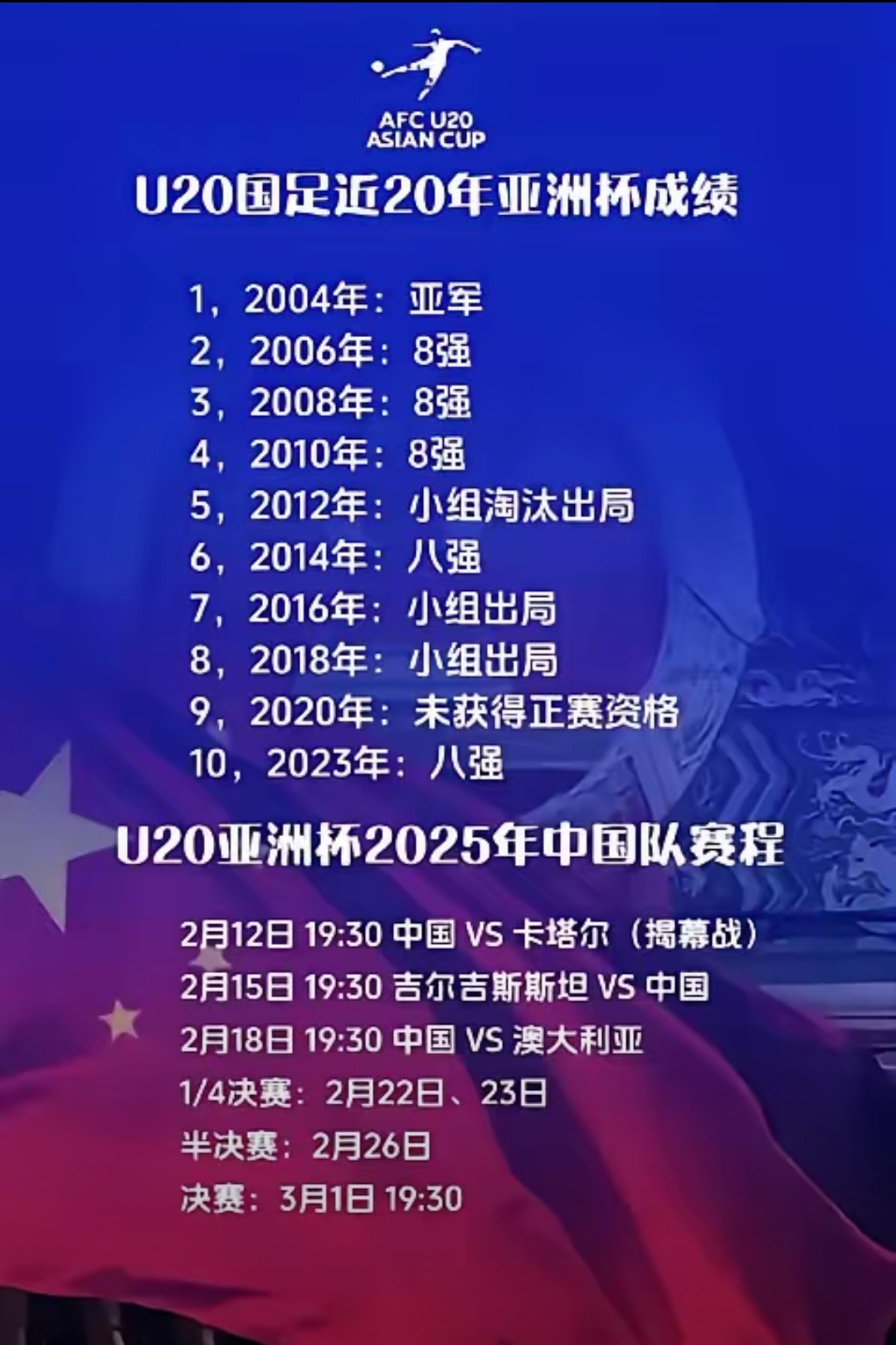 中欧体育平台-包含亚足联转发J联赛积分榜：8队争亚冠精英名额第1与第8仅差8分的词条