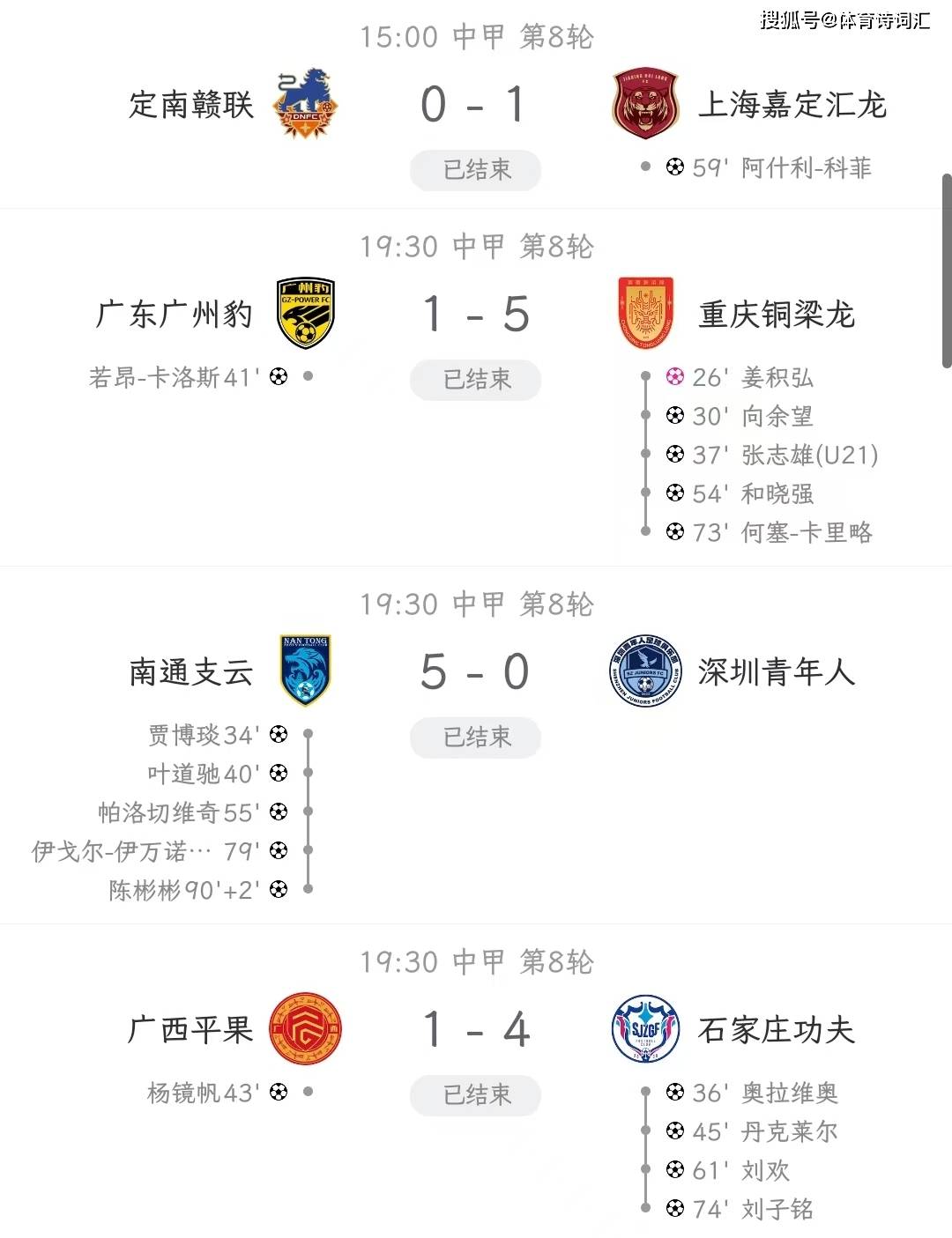 中欧体育app-包含大连2-1红狮，南通0-1南京，广州豹0-1定南，广西0-0苏州的词条