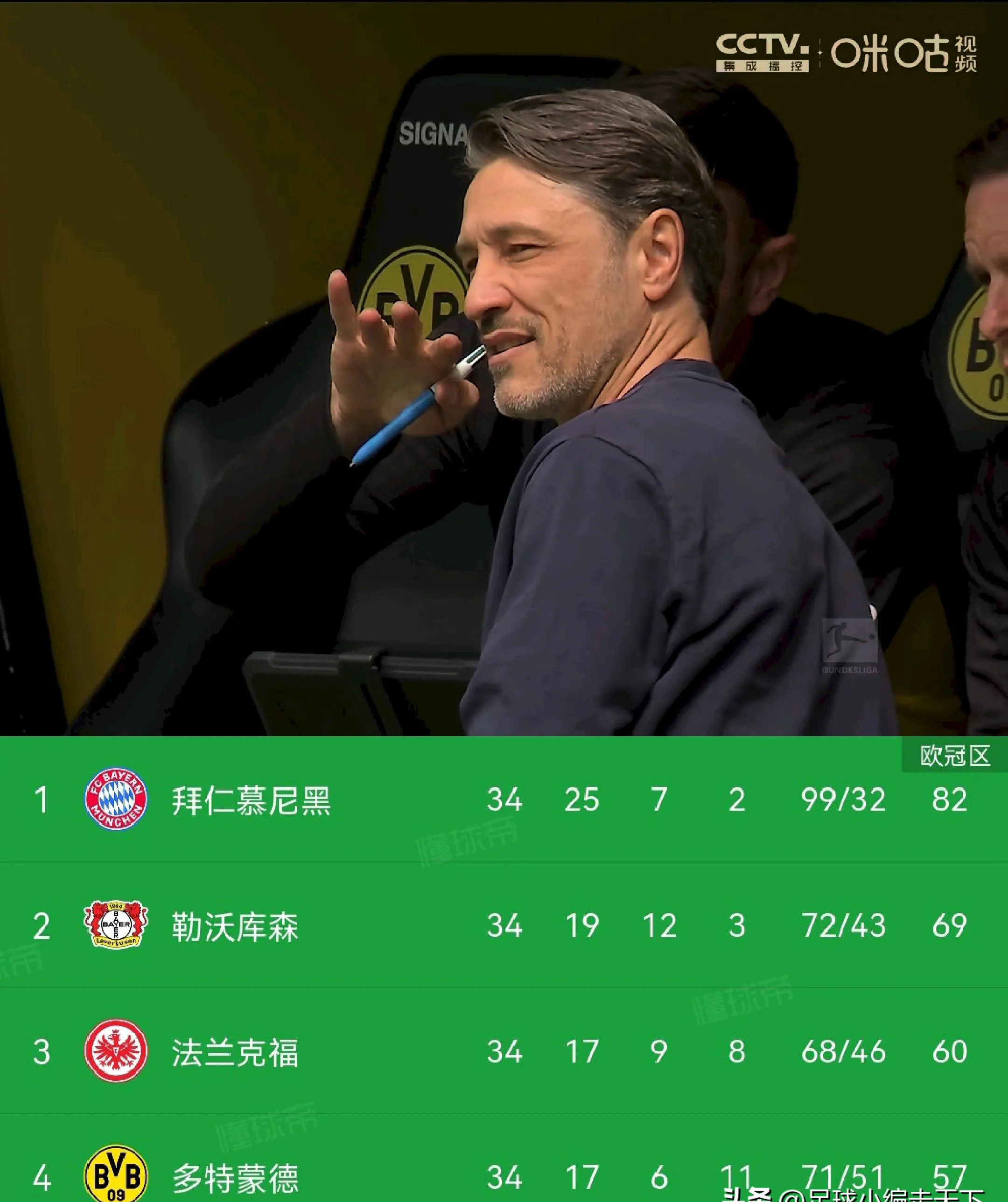 多特蒙德签下新后卫，备战本赛季残局
